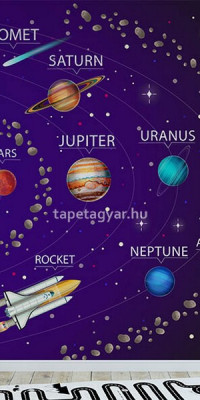 Gyerektapéta Solar system